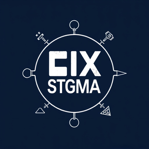 Six Sigma