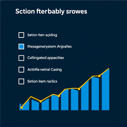 Six Sigma Action Item Tracking